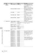 Предварительный просмотр 134 страницы Sony XDCAM PDW-700 Operation Manual