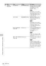 Предварительный просмотр 138 страницы Sony XDCAM PDW-700 Operation Manual