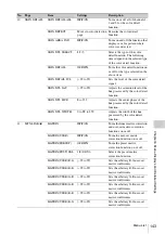 Предварительный просмотр 143 страницы Sony XDCAM PDW-700 Operation Manual