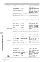 Предварительный просмотр 144 страницы Sony XDCAM PDW-700 Operation Manual