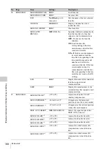 Предварительный просмотр 160 страницы Sony XDCAM PDW-700 Operation Manual