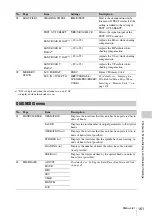 Предварительный просмотр 161 страницы Sony XDCAM PDW-700 Operation Manual