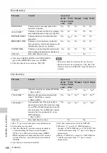 Предварительный просмотр 196 страницы Sony XDCAM PDW-700 Operation Manual