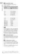 Preview for 32 page of Sony XDCAM PDW-850 Operation Manual