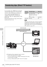 Preview for 140 page of Sony XDCAM PDW-850 Operation Manual