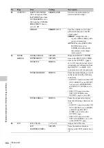 Preview for 152 page of Sony XDCAM PDW-850 Operation Manual