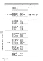 Preview for 154 page of Sony XDCAM PDW-850 Operation Manual