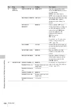 Preview for 158 page of Sony XDCAM PDW-850 Operation Manual