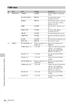 Preview for 162 page of Sony XDCAM PDW-850 Operation Manual