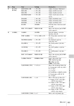 Preview for 163 page of Sony XDCAM PDW-850 Operation Manual