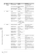 Preview for 164 page of Sony XDCAM PDW-850 Operation Manual