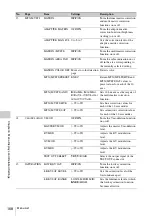 Preview for 168 page of Sony XDCAM PDW-850 Operation Manual