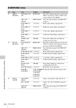 Preview for 170 page of Sony XDCAM PDW-850 Operation Manual