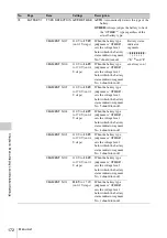 Preview for 172 page of Sony XDCAM PDW-850 Operation Manual