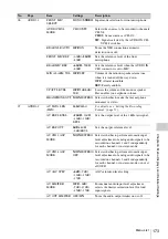 Preview for 173 page of Sony XDCAM PDW-850 Operation Manual