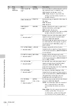 Preview for 176 page of Sony XDCAM PDW-850 Operation Manual