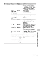 Preview for 177 page of Sony XDCAM PDW-850 Operation Manual