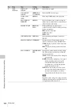 Preview for 180 page of Sony XDCAM PDW-850 Operation Manual