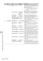 Preview for 182 page of Sony XDCAM PDW-850 Operation Manual