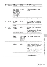 Preview for 183 page of Sony XDCAM PDW-850 Operation Manual