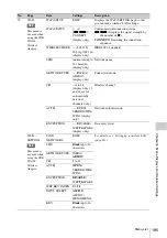 Preview for 185 page of Sony XDCAM PDW-850 Operation Manual