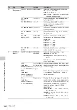 Preview for 186 page of Sony XDCAM PDW-850 Operation Manual