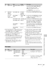 Preview for 187 page of Sony XDCAM PDW-850 Operation Manual