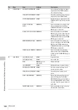 Preview for 188 page of Sony XDCAM PDW-850 Operation Manual