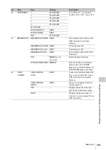 Preview for 189 page of Sony XDCAM PDW-850 Operation Manual