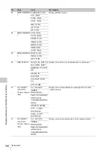 Preview for 192 page of Sony XDCAM PDW-850 Operation Manual