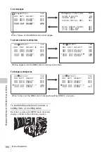 Preview for 194 page of Sony XDCAM PDW-850 Operation Manual