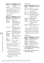 Preview for 202 page of Sony XDCAM PDW-850 Operation Manual