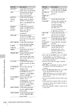 Preview for 210 page of Sony XDCAM PDW-850 Operation Manual