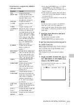 Preview for 211 page of Sony XDCAM PDW-850 Operation Manual