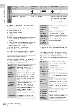 Preview for 250 page of Sony XDCAM PDW-850 Operation Manual