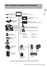 Preview for 263 page of Sony XDCAM PDW-850 Operation Manual