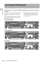 Preview for 264 page of Sony XDCAM PDW-850 Operation Manual