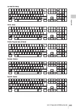 Preview for 265 page of Sony XDCAM PDW-850 Operation Manual