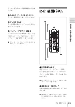 Preview for 25 page of Sony XDCAM PDW-D1 Operation Manual