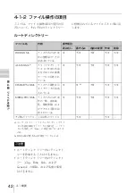 Preview for 42 page of Sony XDCAM PDW-D1 Operation Manual