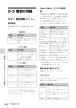 Preview for 56 page of Sony XDCAM PDW-D1 Operation Manual