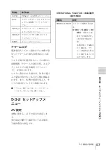 Preview for 57 page of Sony XDCAM PDW-D1 Operation Manual