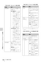 Preview for 58 page of Sony XDCAM PDW-D1 Operation Manual