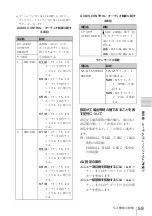 Preview for 59 page of Sony XDCAM PDW-D1 Operation Manual