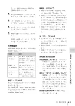 Preview for 61 page of Sony XDCAM PDW-D1 Operation Manual