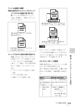 Preview for 63 page of Sony XDCAM PDW-D1 Operation Manual