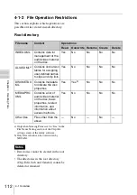 Preview for 112 page of Sony XDCAM PDW-D1 Operation Manual