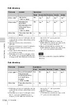 Preview for 114 page of Sony XDCAM PDW-D1 Operation Manual