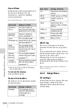 Preview for 124 page of Sony XDCAM PDW-D1 Operation Manual