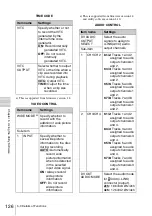 Preview for 126 page of Sony XDCAM PDW-D1 Operation Manual